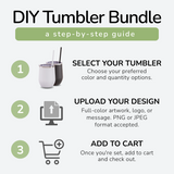 DIY Bundle Kit - Bev Steel 12 Oz Tumbler