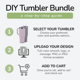 DIY Bundle Kit - Charger 40 Oz Tumbler